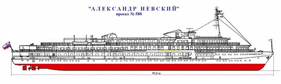 Схема теплоход александр невский